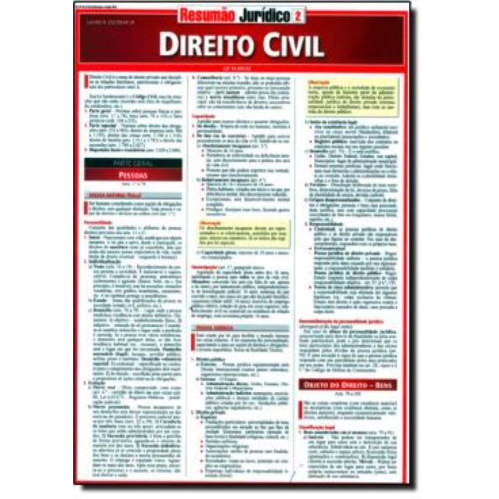 Direito Civil 2Ed