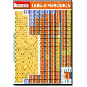 Tabela Periodica