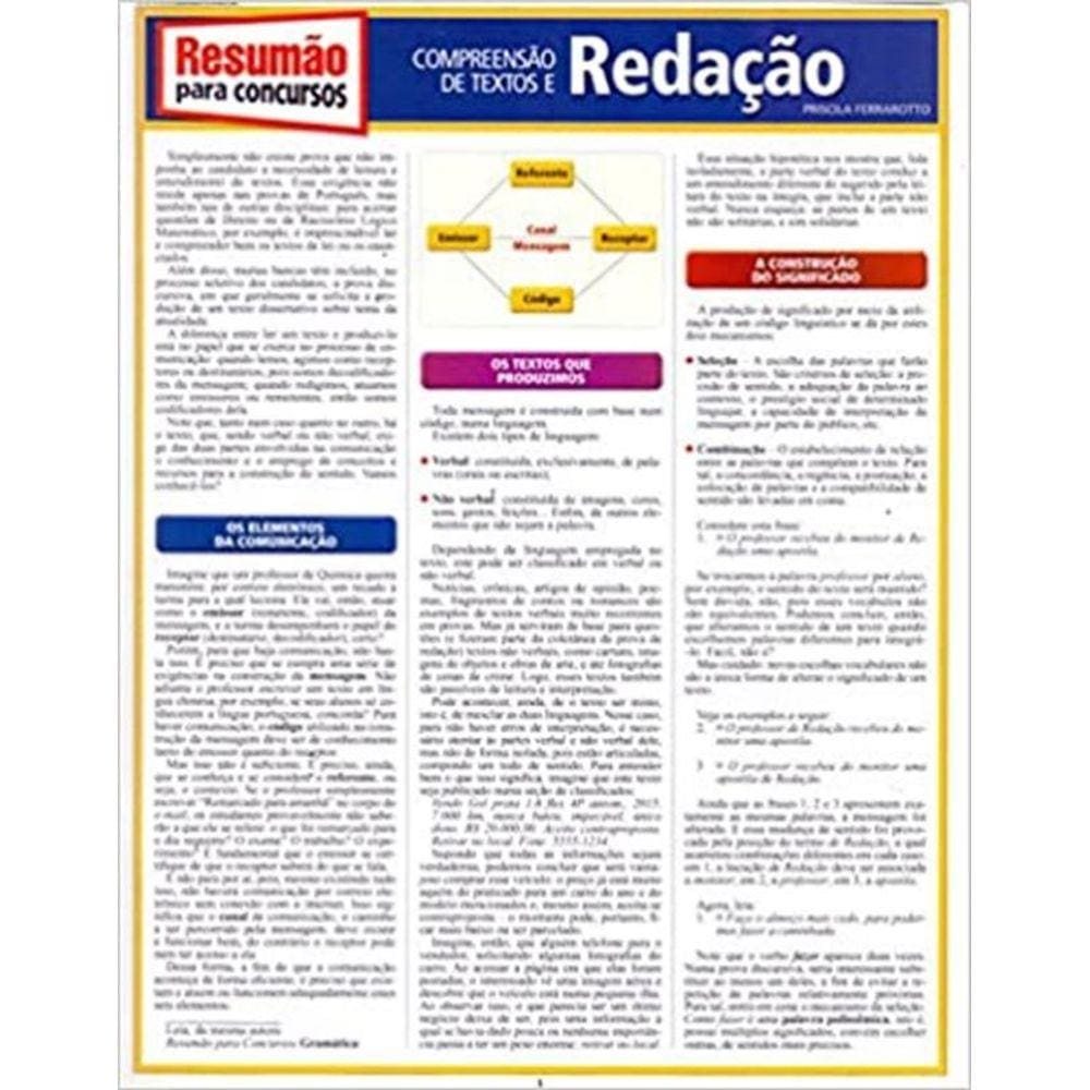 Concursos Redacao