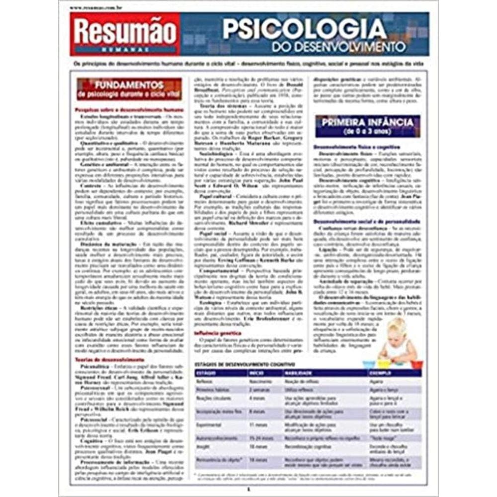 Psicologia Do Desenvolvimento