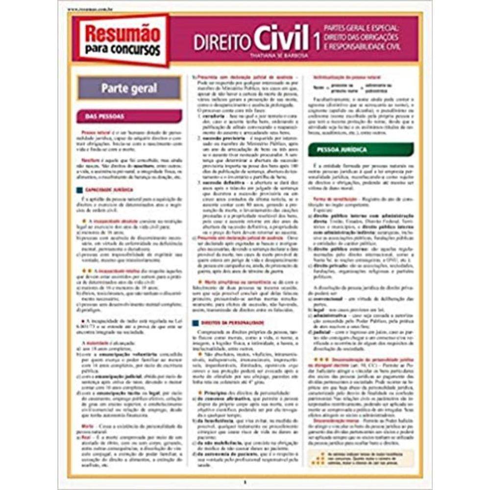 Concursos Direito Civil 1