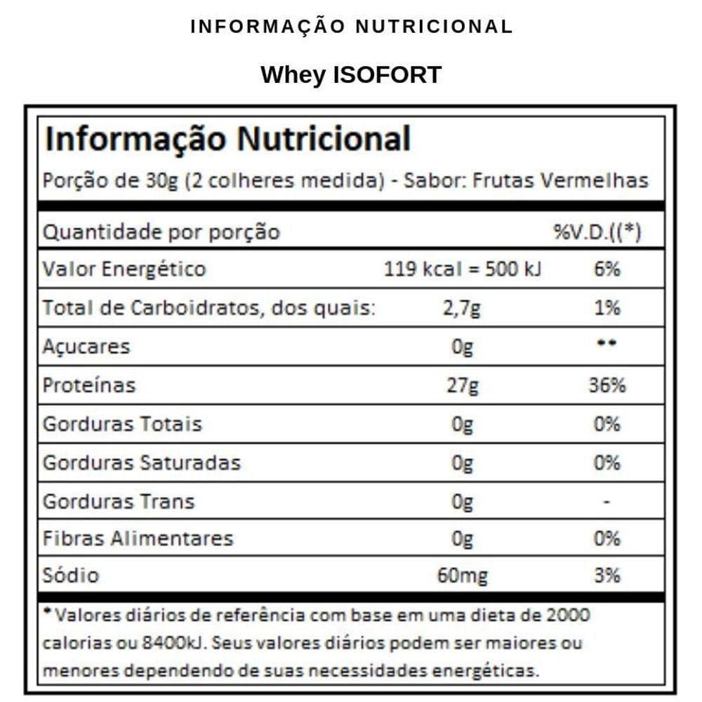 Whey Protein Isofort Vitafor 900g Baunilha