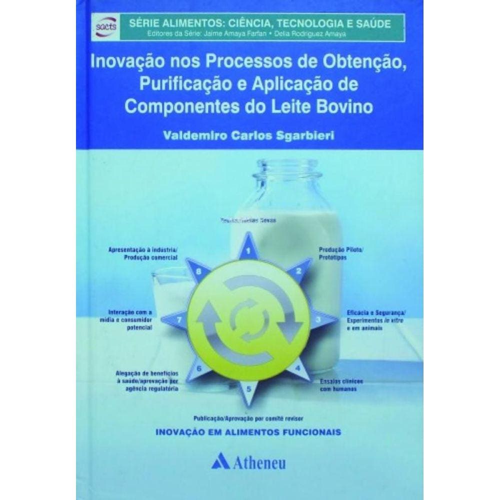 Inovacao - Processamento, Obtencao Purificacao Apl