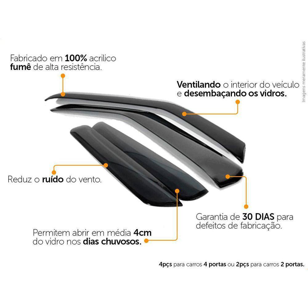 Calha De Chuva Ecoflex Vw Tiguan 2013 2014 2015 2016 2017