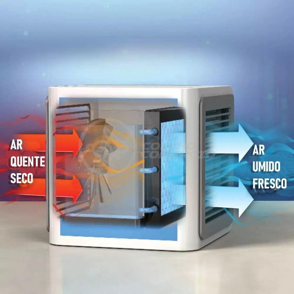 Ar Condicionado Portátil Air Cooler Umidificador Climatizador