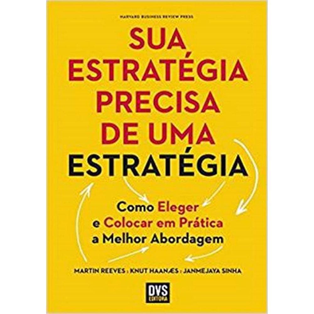 Sua Estrategia Precisa De Uma Estrategia Como Eleger E Colocar Em Pratica A Melhor Abordagem