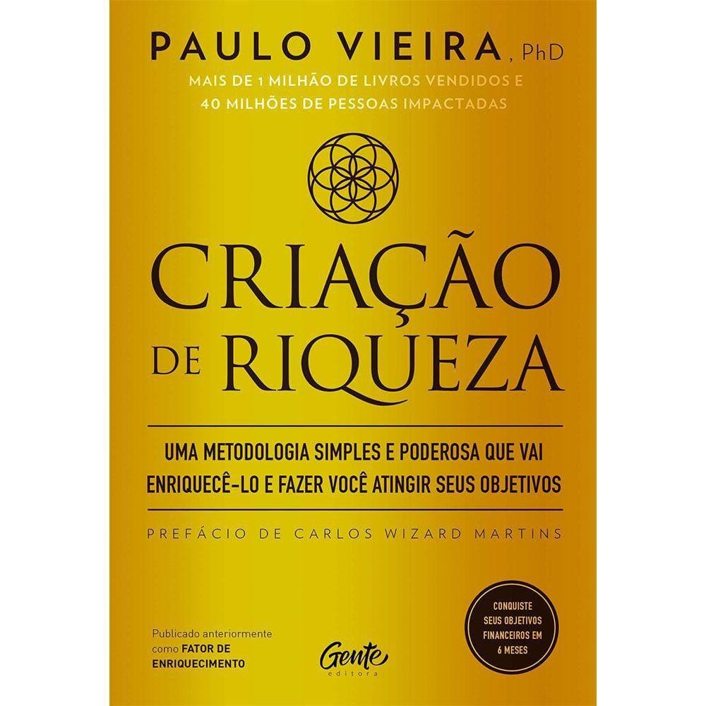 Criação de Riqueza