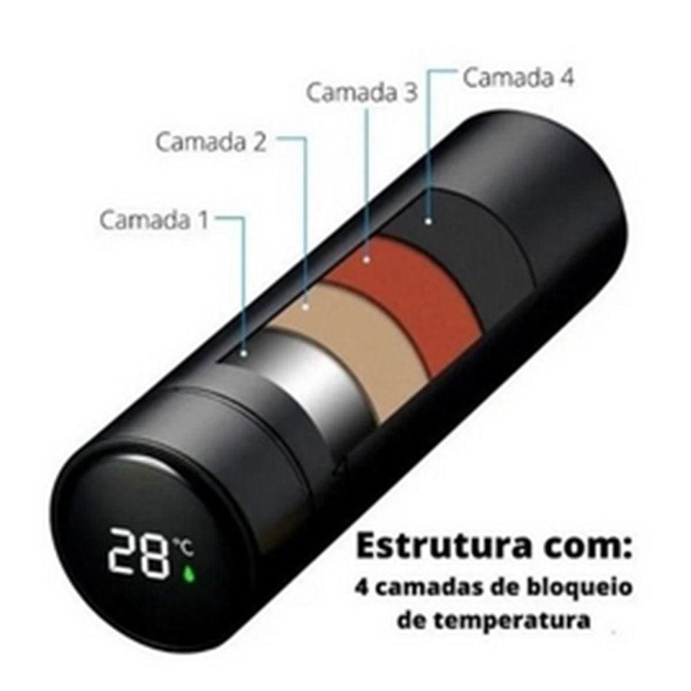 Garrafa Térmica Squeeze Com Dusplay
