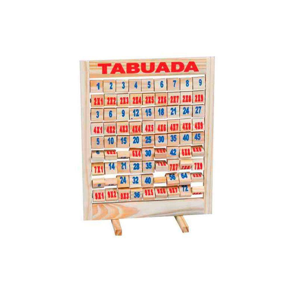 Brinquedos Educativos - Tabuada Giratória 480 X 295 X 15mm