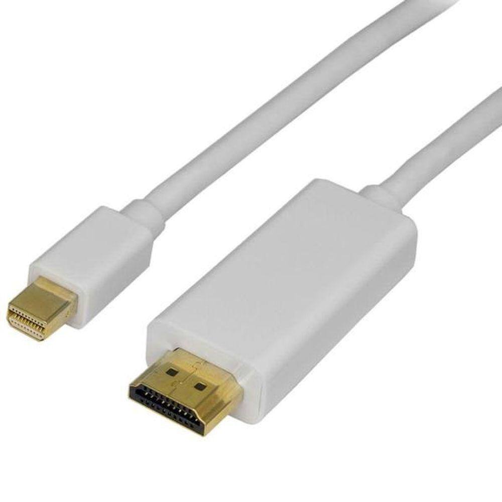 Cabo Mini Displayport para HDMI 1.8M JC-CB-MDPH1.8 F3 1396