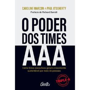 O Poder Dos Times Aaa Como Times Executivos Geram