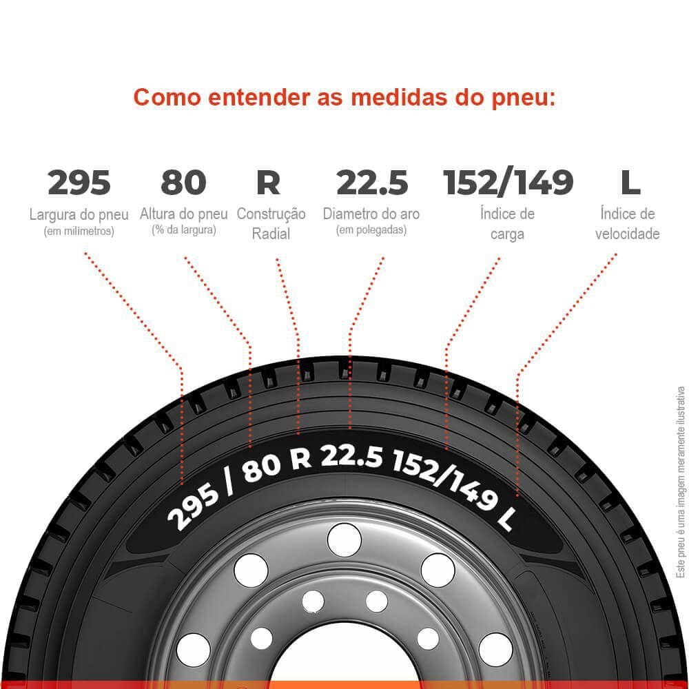 Kit 2 Pneu 295/80R22.5 Xbri Curve Plus | Ponto