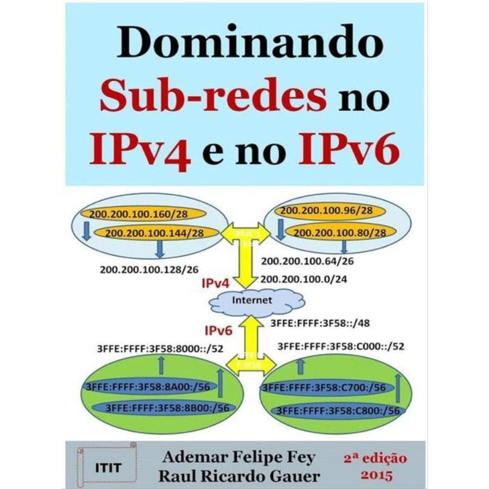 Dominando Sub-Redes No Ipv4 E No Ipv6