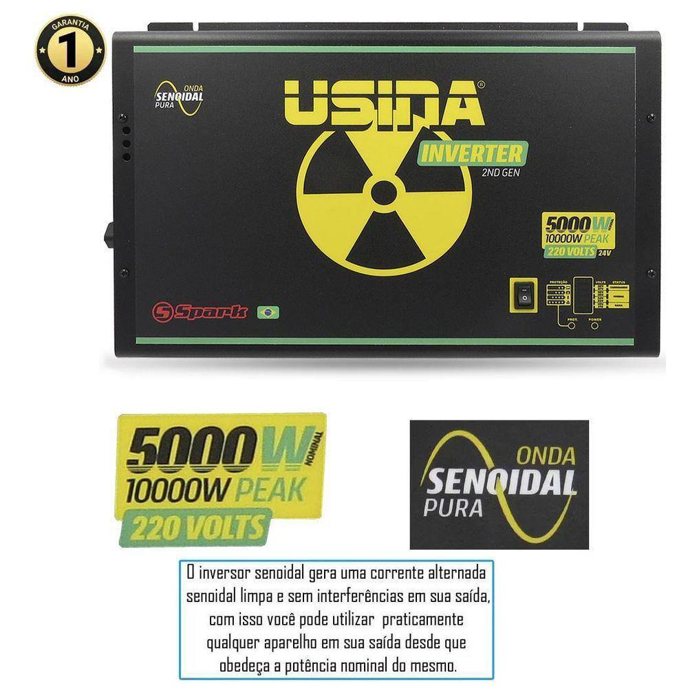 Produtos inverter Black Friday Pontofrio