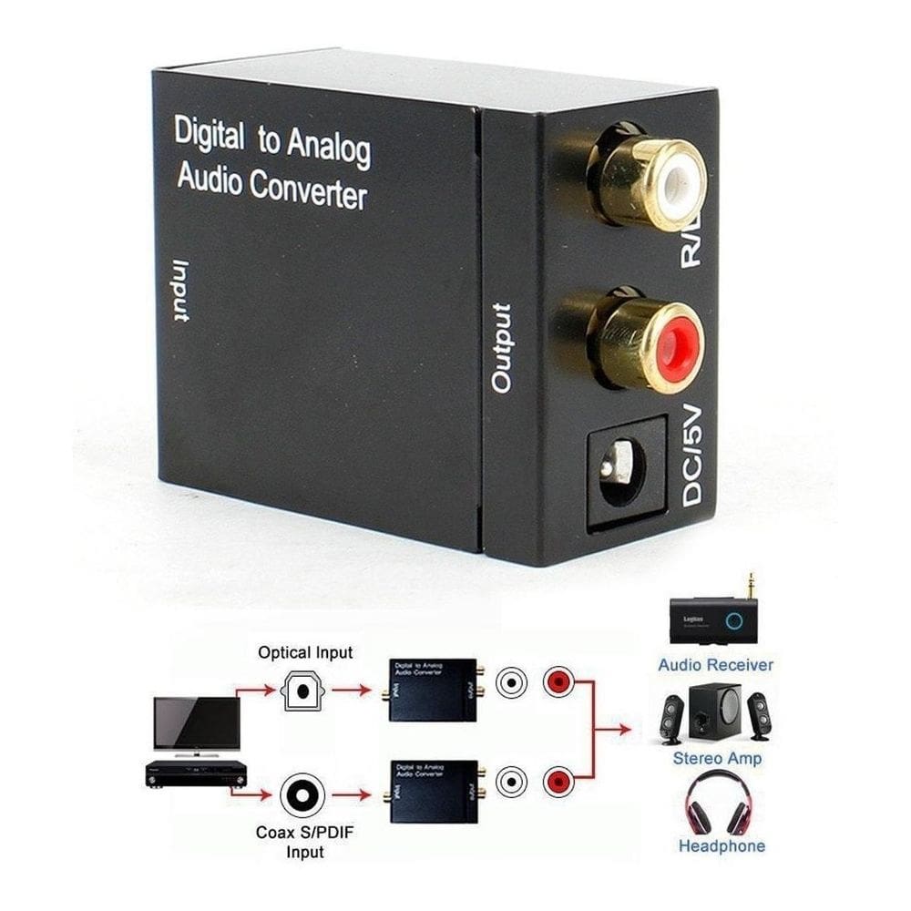 Conversor Audio Fibra Optica X Analogico Rca Home Theater Tv