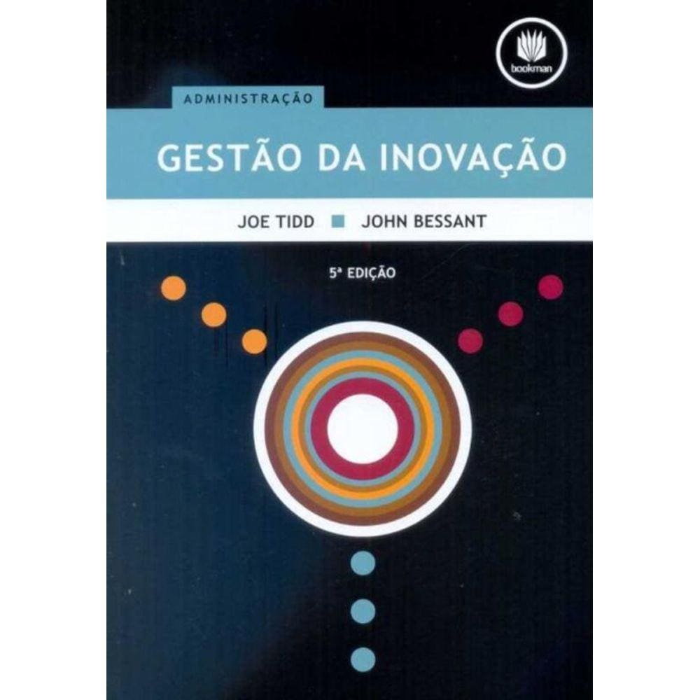 Gestão da Inovação