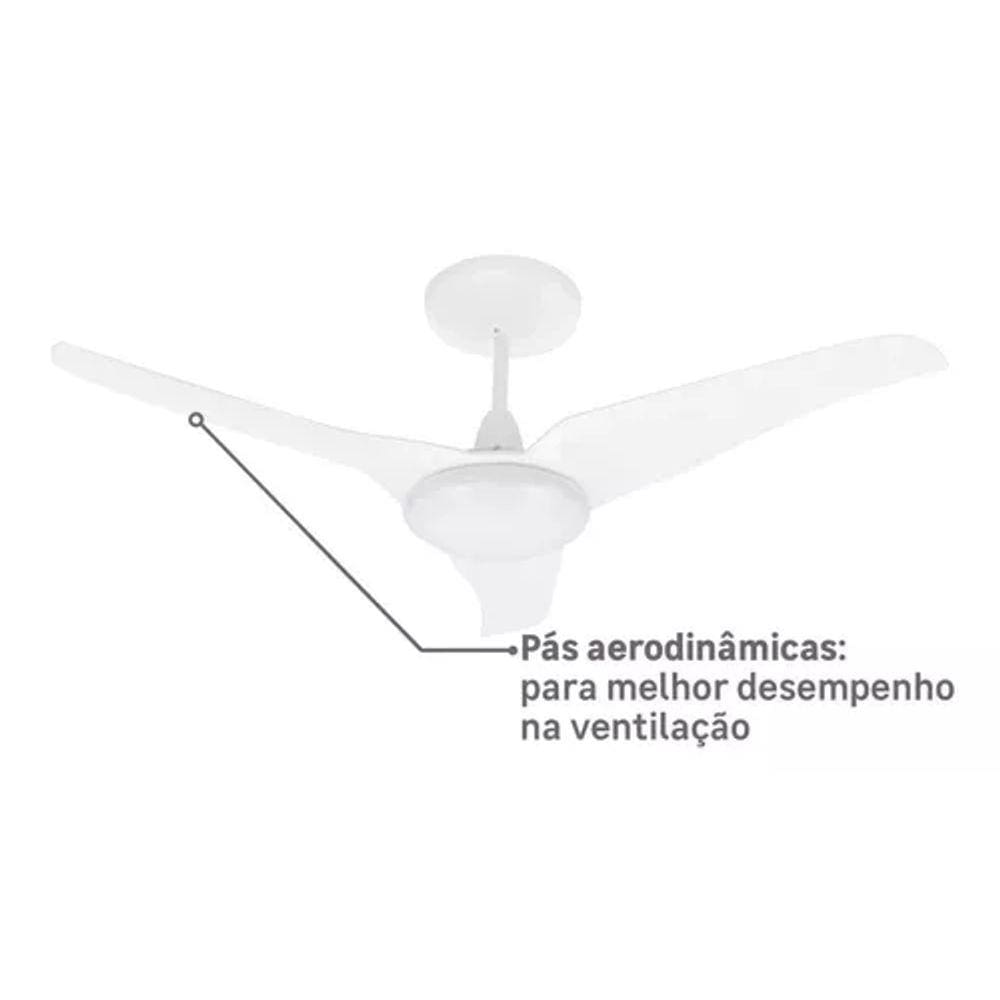 Ventilador Teto Aliseu Slim 106cm C/ Led 130w - `127v