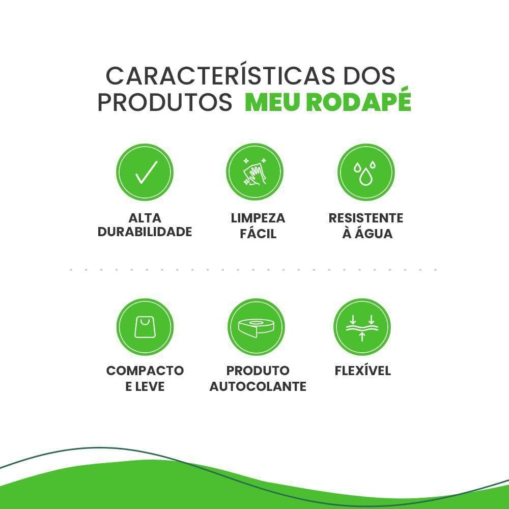 Painel Ripado Laminado Eva 10Cm Largura Cor Blue Linha Urban