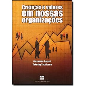 Crencas E Valores Em Nossas Organizacoes
