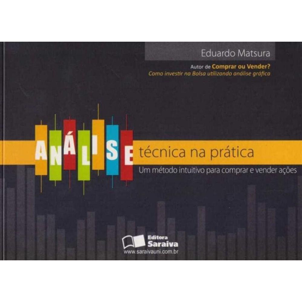 Análise Técnica na Prática