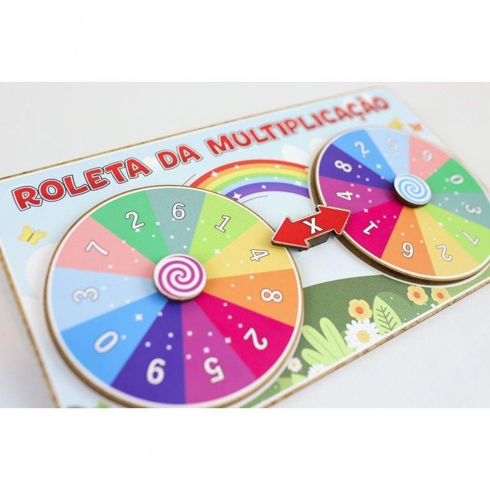 Painéis Sala de Aula – Tabuada de Multiplicação 38X50cm – Mercadão