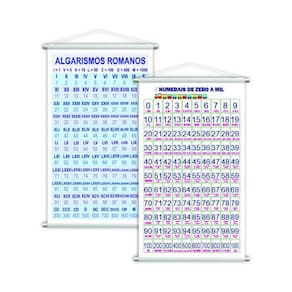 Numerais 0 A 1000 + Algarismos Romanos Kit 2 Banners Grande