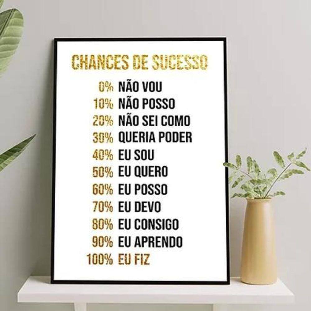 Quadro Motivacional Chances De Sucesso 45X34Cm - Com Vidro