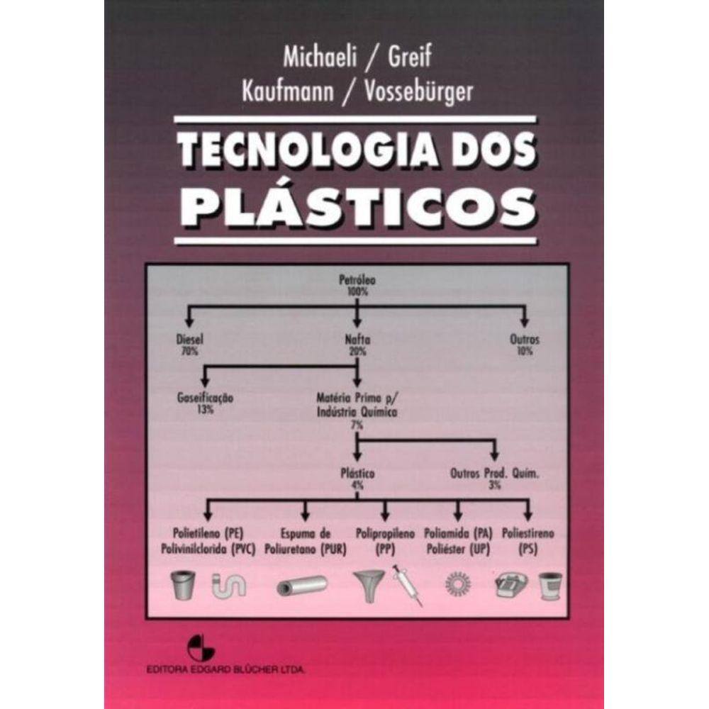 Tecnologia Dos Plasticos