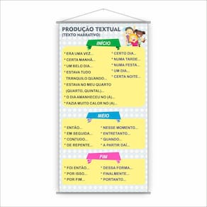 Banner Pedagógico Produção Textual Texto Narrativo 120X65Cm