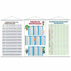 Kit Com 3 Banners De Terceiro 3° Ano Escolar Pedagógico G