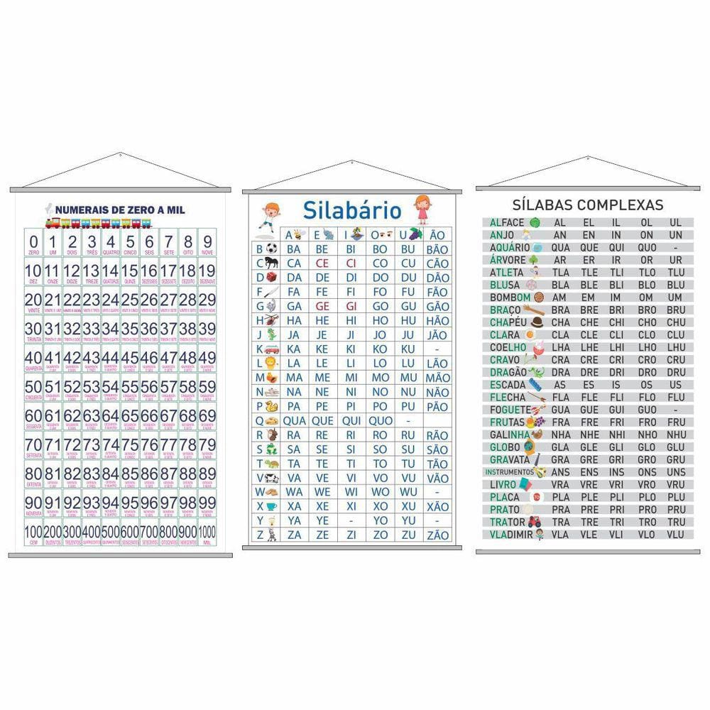 Kit De 3 Banners Para Segundo 2° Ano Escolar Pedagógico P