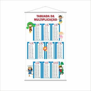 Banner Pedagógico Escolar Tabuada Da Multiplicação 120X65Cm