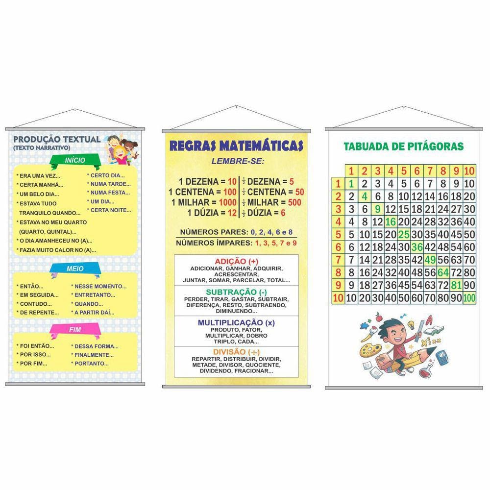 Kit Com 3 Banners Para Quarto 4° Ano Escolar Pedagógico G