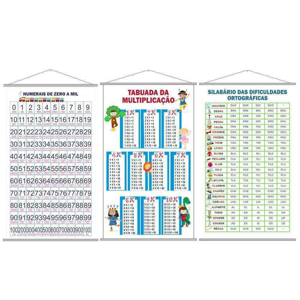 Kit De 3 Banners Para Terceiro 3° Ano Escolar Pedagógico P