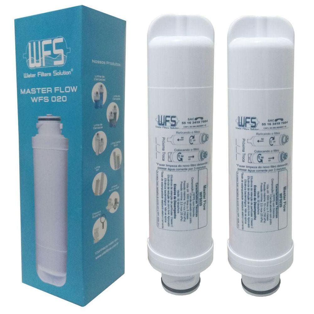 Kit 2 Refis Filtro Purificadores Electrolux Pappca20