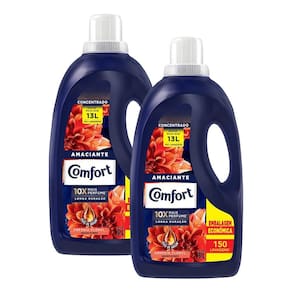 Kit 2 Amaciantes de Roupa Concentrado Hydra Sérum Comfort Cuidado Intensivo 3L