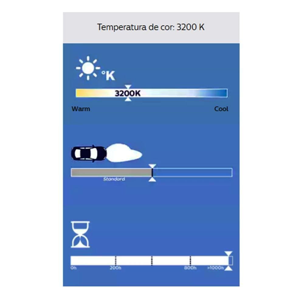 10 Lâmpada Philips Base Vidro W3w 24v W2.1x9.5d Sinalização