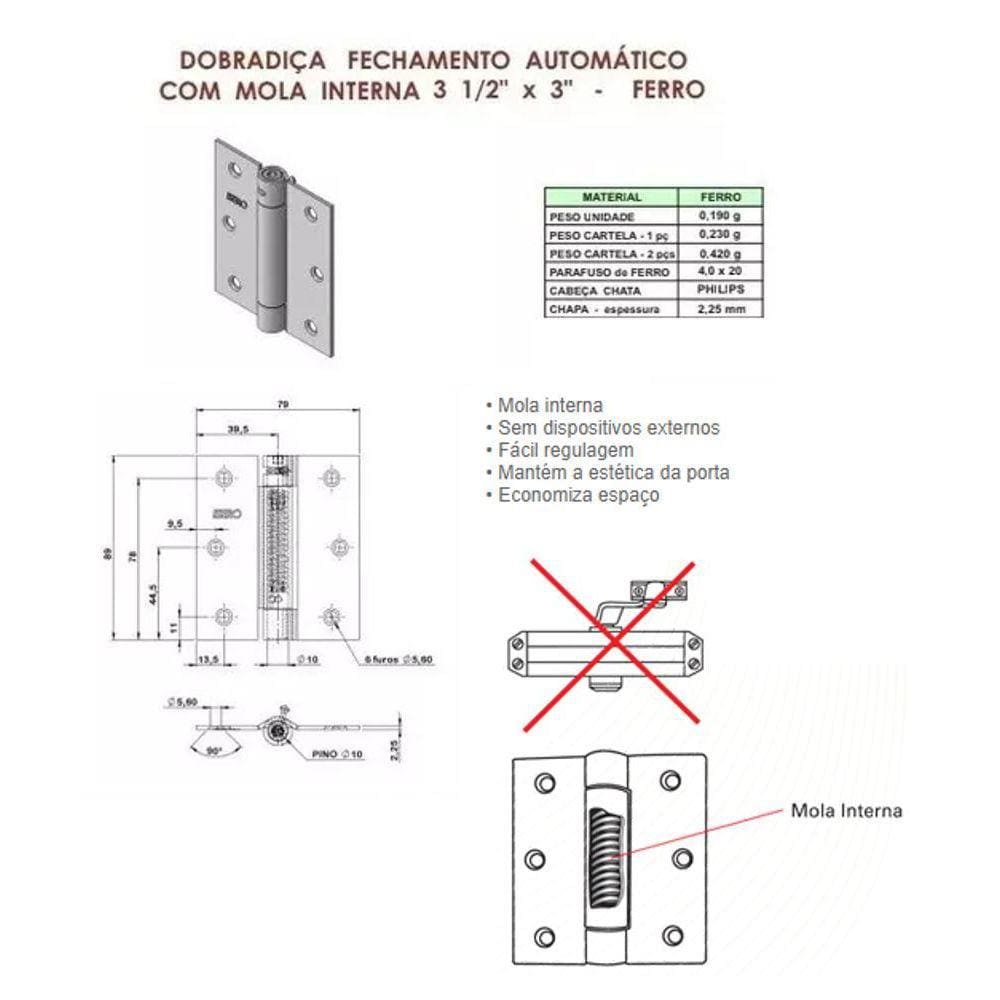 02 Dobradiça Com Mola Fechamento Automático Fechamatic Preta