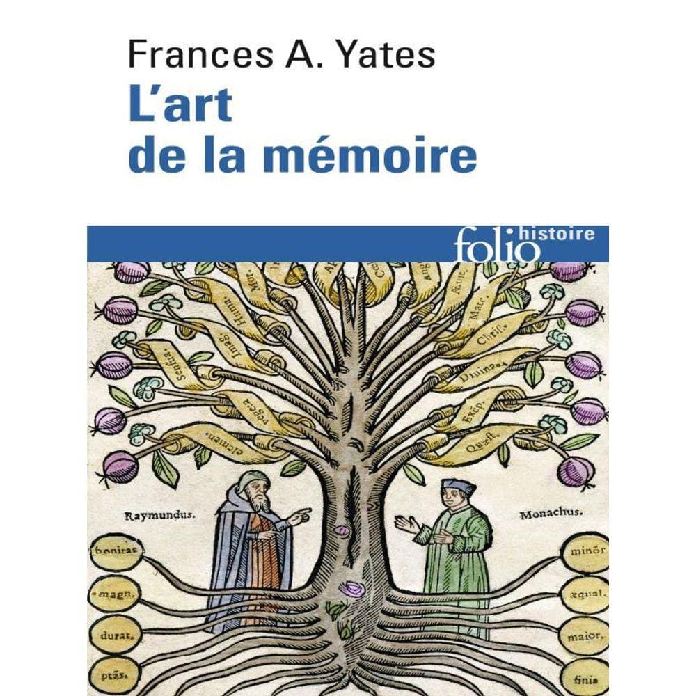 L`Art De La Mémoire