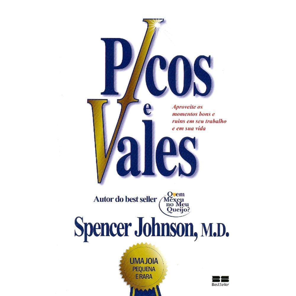 Picos E Vales - Aproveite Os Momentos Bons E Ruins Em Seu Trabalho E Em Sua Vida