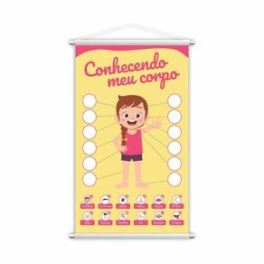 Banner Conhecendo Meu Corpo Menina Pedagógico Grande