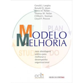 Modelo de Melhoria - Uma abordagem prática para melhorar o desempenho organizacional