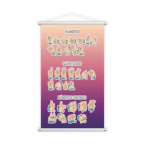 Banner Libras Números Mãos Pedagógico Escolar 120x60cm