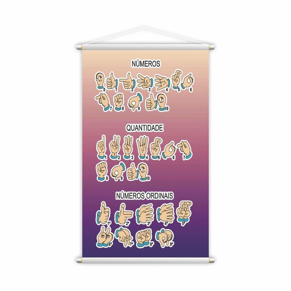 Banner Libras Números Mãos Pedagógico Escolar 60X40Cm