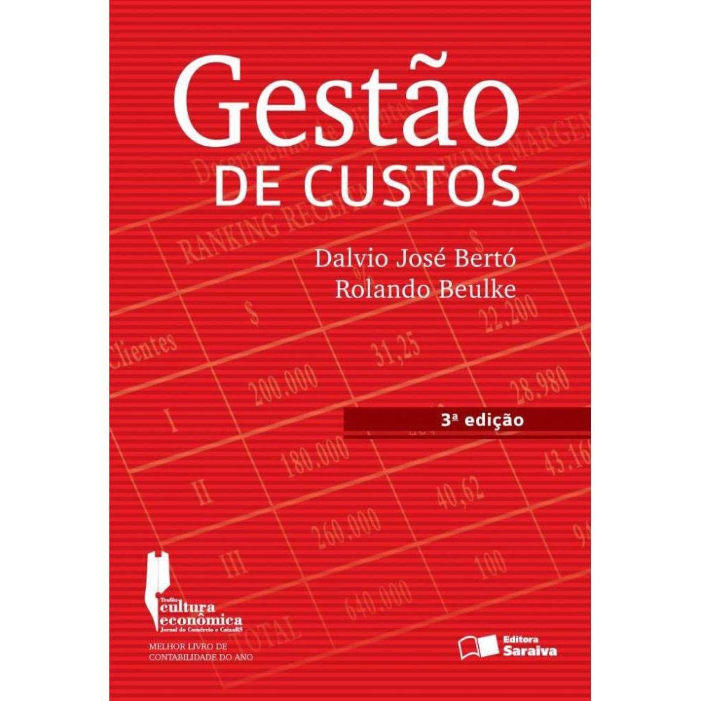Gestão de custos