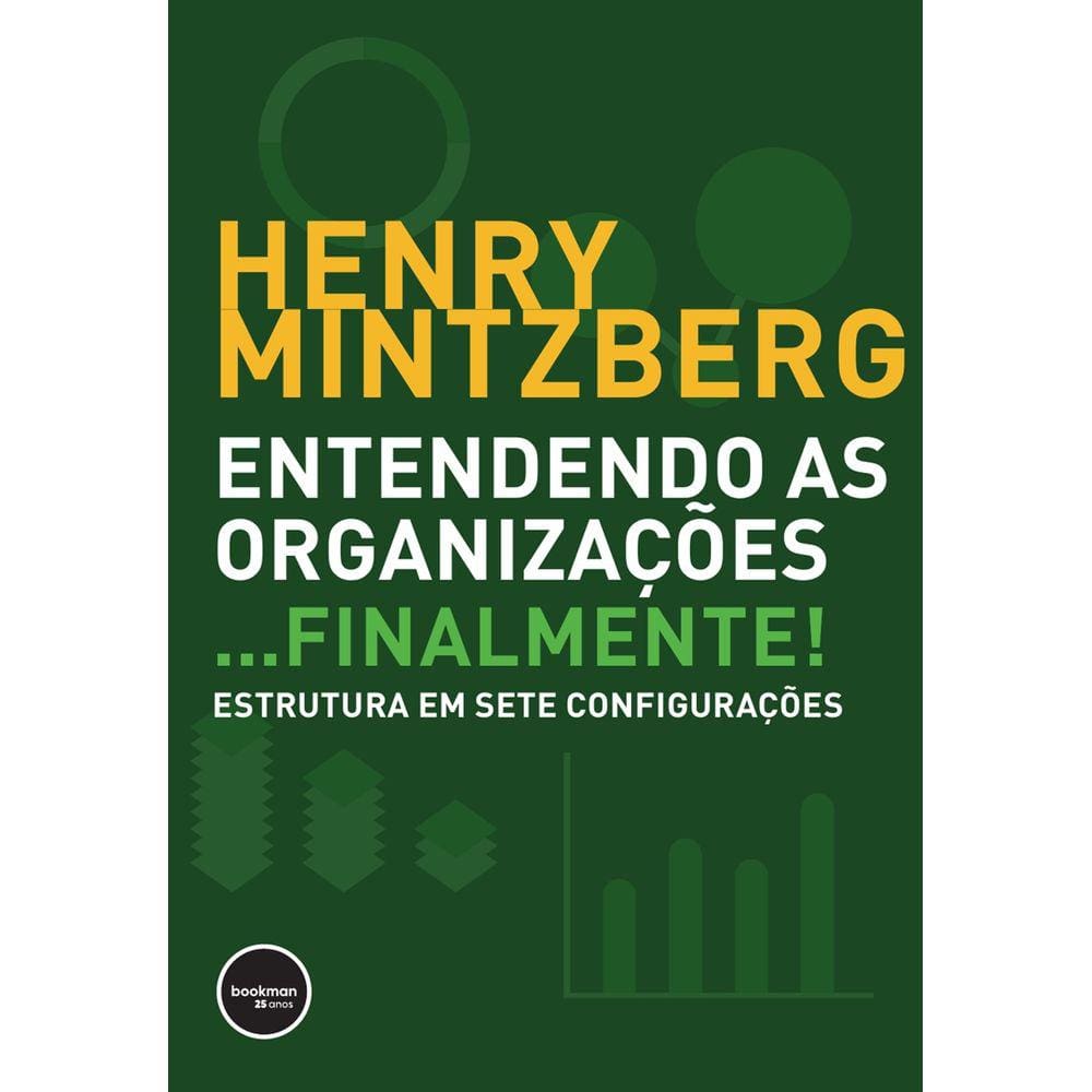 Entendendo as organizações...Finalmente!