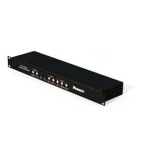 Infraestrutura Gateway Panduit de Sensores EPA 126