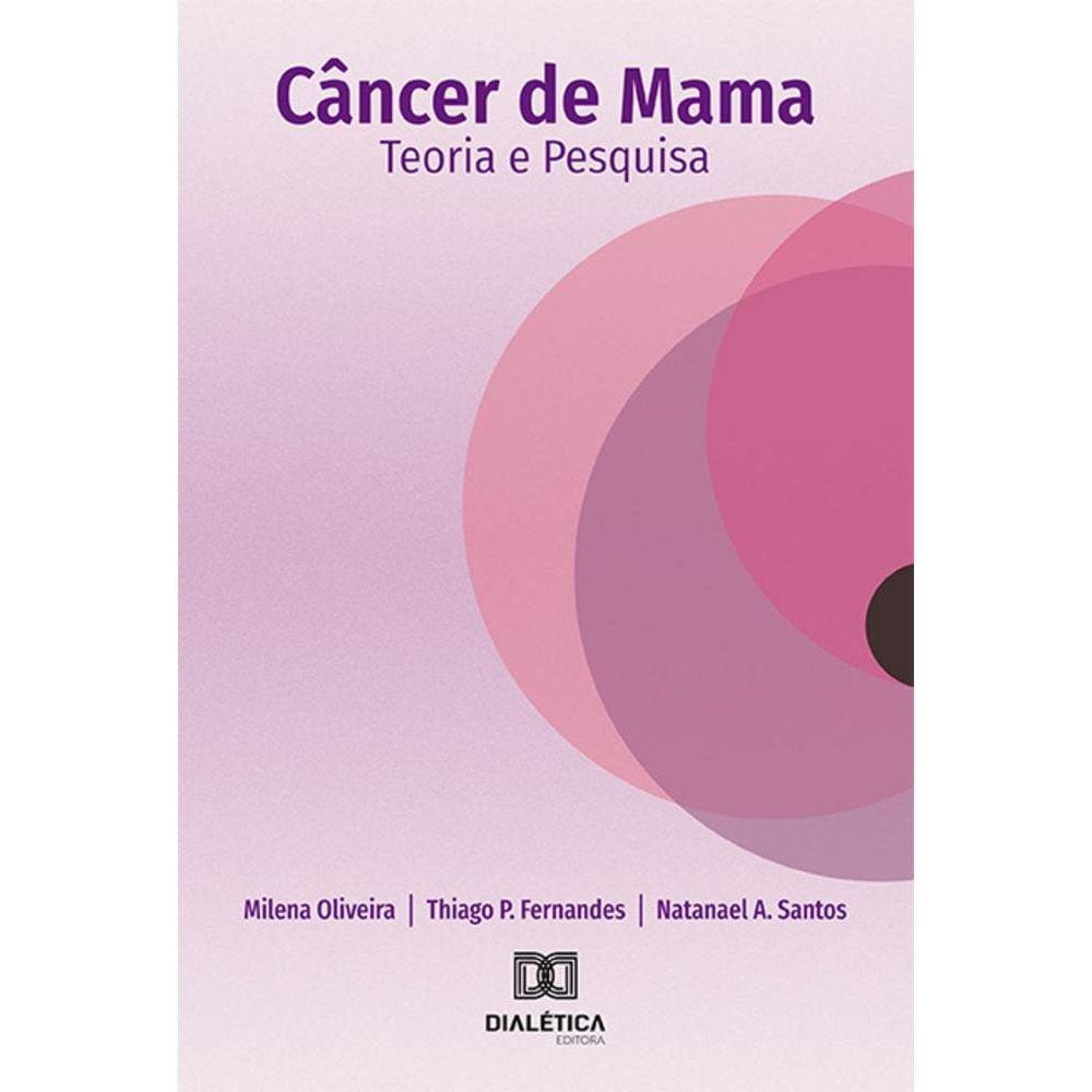 Câncer de mama - Teoria e pesquisa