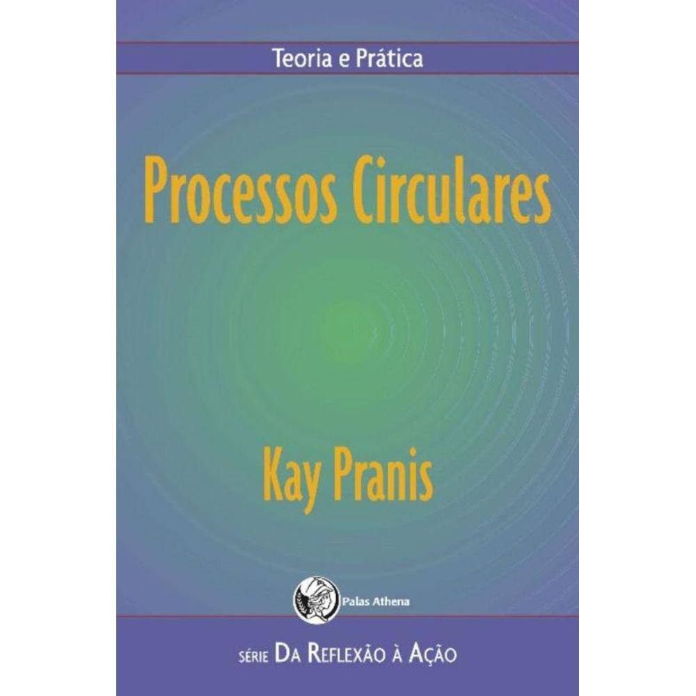 Processos Circulares