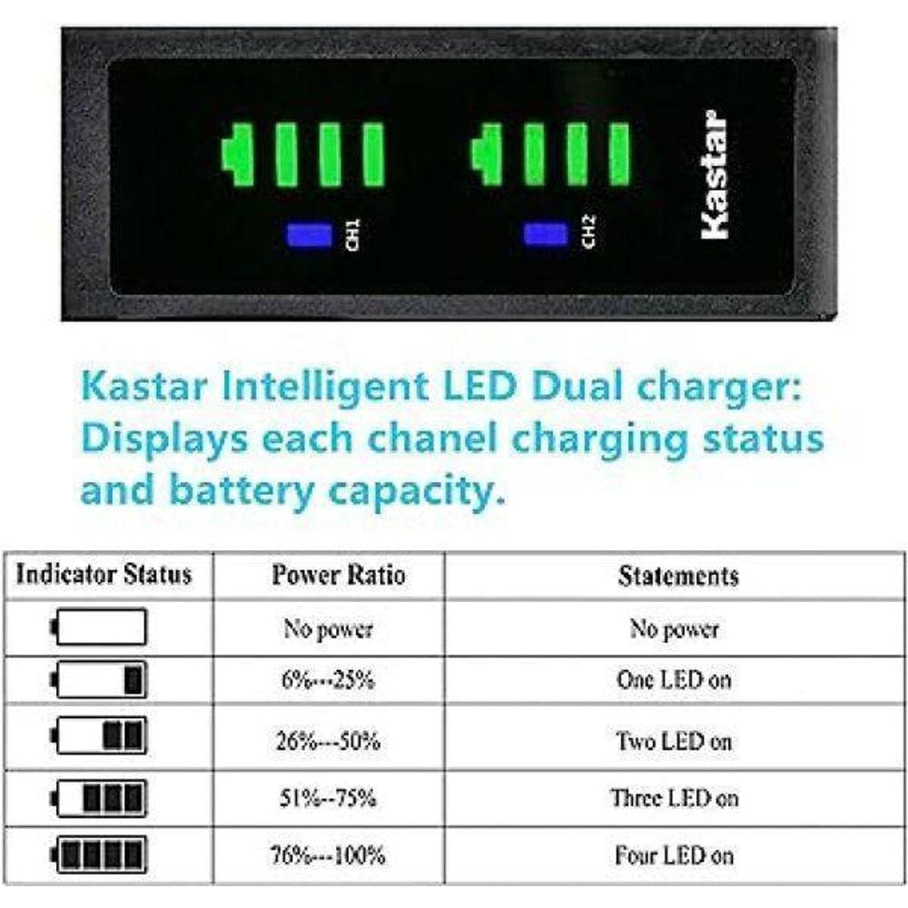Carregador Bateria Duplo Digital Para Canon Kastar Cb-Bp970